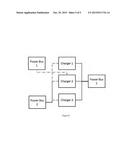 Dynamic Chargers Network and the Method of Producing the Same diagram and image