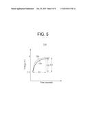 METHOD AND APPARATUS FOR ESTIMATING STATE OF BATTERY diagram and image