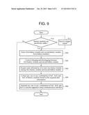 METHOD AND APPARATUS FOR ESTIMATING STATE OF BATTERY diagram and image