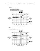 WIRELESS POWER TRANSMISSION DEVICE, METHOD FOR CONTROLLING HEAT GENERATED     BY WIRELESS POWER TRANSMISSION DEVICE, AND PRODUCTION METHOD FOR WIRELESS     POWER TRANSMISSION DEVICE diagram and image