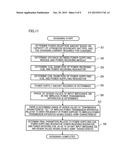 WIRELESS POWER TRANSMISSION DEVICE, METHOD FOR CONTROLLING HEAT GENERATED     BY WIRELESS POWER TRANSMISSION DEVICE, AND PRODUCTION METHOD FOR WIRELESS     POWER TRANSMISSION DEVICE diagram and image