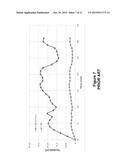 POSITION SENSING SYSTEM diagram and image