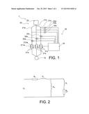 APPARATUS AND MEANS FOR STARTING OF AC MOTORS, ALGORITHM FOR SELF-ADAPTING     MOTOR START WITH SOFT-STARTER diagram and image