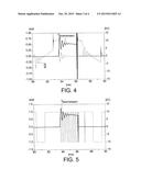 APPARATUS AND MEANS FOR PROGRESSIVE MOTOR START BASED ON CURRENT     DERIVATIVE SYNCHRONISATION diagram and image