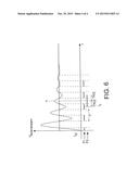 APPARATUS AND MEANS FOR PROGRESSIVE MOTOR START BASED ON CURRENT     DERIVATIVE SYNCHRONISATION diagram and image