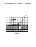 CONTROL CIRCUIT AND METHOD FOR CONTROLLING A MULTIPHASE MOTOR diagram and image