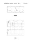 METHOD AND APPARATUS FOR DETECTING A STATE OF AN ALTERNATOR REGULATOR diagram and image