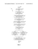 METHOD AND APPARATUS FOR DETECTING A STATE OF AN ALTERNATOR REGULATOR diagram and image