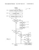 METHOD OF LOADSHEDDING FOR A VARIABLE SPEED, CONSTANT FREQUENCY GENERATOR diagram and image