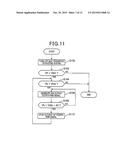 ROTARY ELECTRIC MACHINE CAPABLE OF DETECTING MALFUNCTION IN SWITCH diagram and image