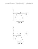 A FILTER ASSEMBLY AND A METHOD OF FILTERING diagram and image