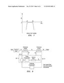 A FILTER ASSEMBLY AND A METHOD OF FILTERING diagram and image