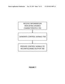 HIGH PERFORMANCE RECONFIGURABLE VOLTAGE BUFFERS diagram and image