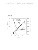 SEMICONDUCTOR DEVICE diagram and image