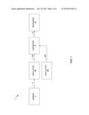 CONVERTER FOR ANALOG INPUTS diagram and image