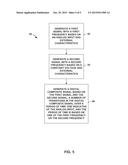 CONVERTER FOR ANALOG INPUTS diagram and image