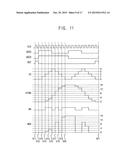 ANALOG-TO-DIGITAL CONVERTER AND AN IMAGE SENSOR INCLUDING THE SAME diagram and image