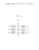 ANALOG-TO-DIGITAL CONVERTER AND AN IMAGE SENSOR INCLUDING THE SAME diagram and image