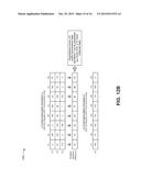 CODE DESIGN AND HIGH-THROUGHPUT DECODER ARCHITECTURE FOR LAYERED DECODING     OF A LOW-DENSITY PARITY-CHECK CODE diagram and image