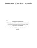 Acquisition of Nonlinearity in Electronic Communication Devices diagram and image