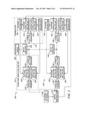 METHOD AND SYSTEM FOR MULTIBAND INTERFERENCE MITIGATION WITH MULTIPATH     CANCELLATION diagram and image