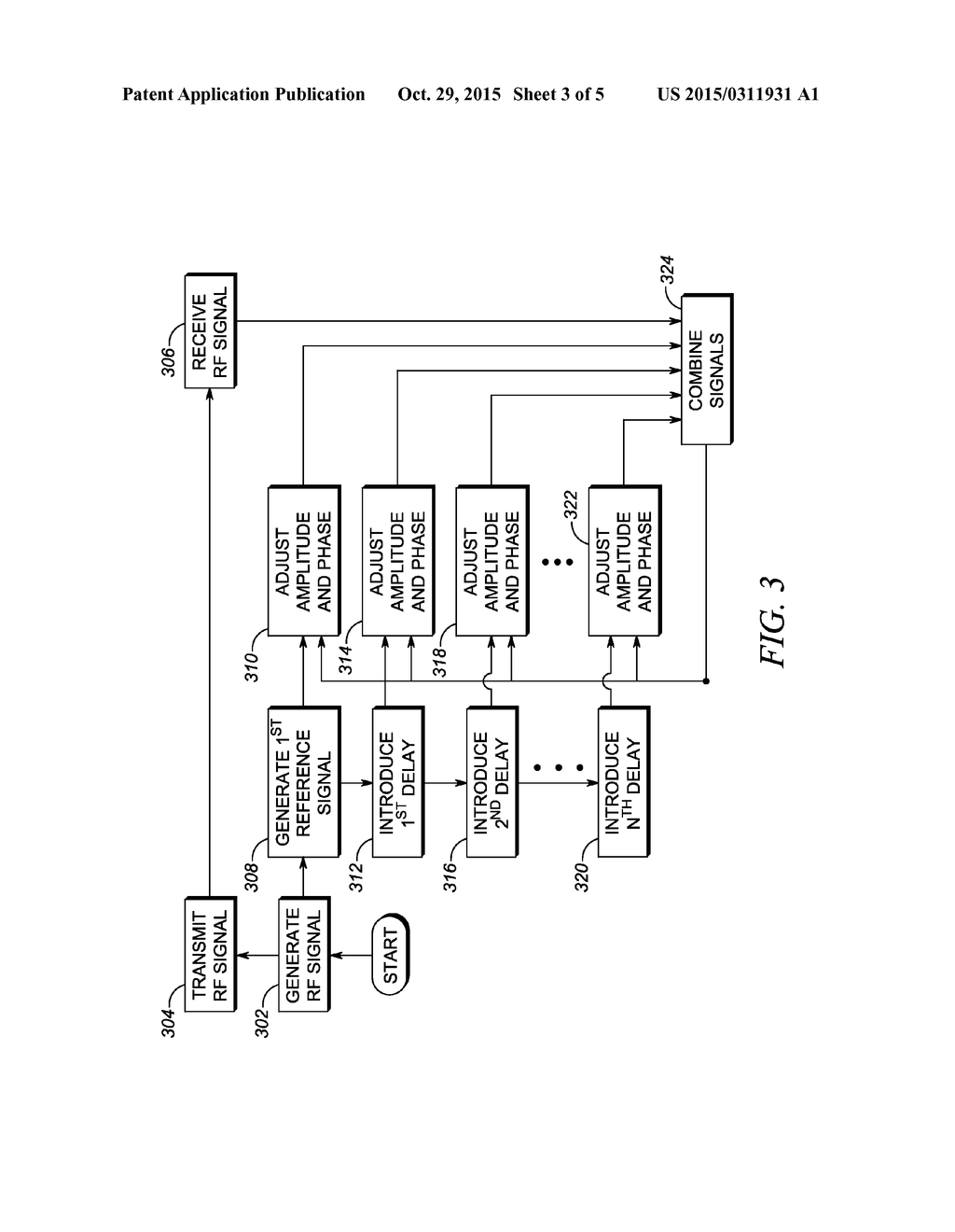 METHOD AND SYSTEM FOR MULTIBAND INTERFERENCE MITIGATION WITH MULTIPATH     CANCELLATION - diagram, schematic, and image 04