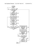 METHOD AND SYSTEM FOR MULTIBAND INTERFERENCE MITIGATION WITH MULTIPATH     CANCELLATION diagram and image