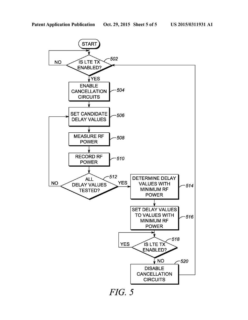 METHOD AND SYSTEM FOR MULTIBAND INTERFERENCE MITIGATION WITH MULTIPATH     CANCELLATION - diagram, schematic, and image 06