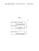 Case Apparatus diagram and image