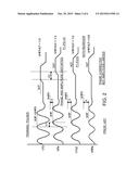 TRACE CANCELLER WITH EQUALIZER ADJUSTED FOR TRACE LENGTH DRIVING     VARIABLE-GAIN AMPLIFIER WITH AUTOMATIC GAIN CONTROL LOOP diagram and image