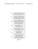 Server Information Handling System NFC Management Sideband Feedback diagram and image