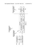 NFC Communication with an Information Handling System Supplemented by a     Management Controller and Advertised Virtual Tag Memory diagram and image