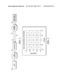 MICROREFLECTION DELAY ESTIMATION IN A CATV NETWORK diagram and image