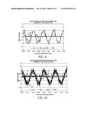 MICROREFLECTION DELAY ESTIMATION IN A CATV NETWORK diagram and image