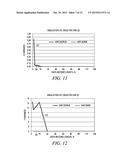 MICROREFLECTION DELAY ESTIMATION IN A CATV NETWORK diagram and image