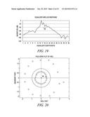 MICROREFLECTION DELAY ESTIMATION IN A CATV NETWORK diagram and image