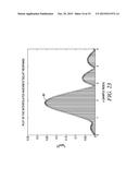 MICROREFLECTION DELAY ESTIMATION IN A CATV NETWORK diagram and image