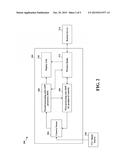 METHODS AND APPARATUS FOR CONFIGURING AN IMAGE SENSOR FOR DECODING HIGH     FREQUENCY VISIBLE LIGHT COMMUNICATION SIGNALS diagram and image