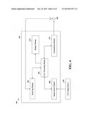 METHODS AND APPARATUS FOR CONFIGURING AN IMAGE SENSOR FOR DECODING HIGH     FREQUENCY VISIBLE LIGHT COMMUNICATION SIGNALS diagram and image