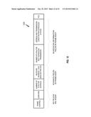 Group Scheduling and Acknowledgement for Wireless Transmission diagram and image