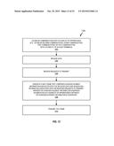 Group Scheduling and Acknowledgement for Wireless Transmission diagram and image