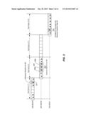 METHOD AND APPARATUS FOR OPTIMIZED HARQ FEEDBACK WITH CONFIGURED     MEASUREMENT GAP diagram and image