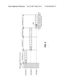 METHOD AND APPARATUS FOR OPTIMIZED HARQ FEEDBACK WITH CONFIGURED     MEASUREMENT GAP diagram and image