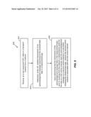 METHOD AND APPARATUS FOR OPTIMIZED HARQ FEEDBACK WITH CONFIGURED     MEASUREMENT GAP diagram and image