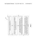 METHOD AND APPARATUS FOR OPTIMIZED HARQ FEEDBACK WITH CONFIGURED     MEASUREMENT GAP diagram and image