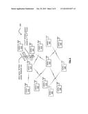 Orthogonal frequency division multiple access (OFDMA) structures for high     efficiency wireless communications diagram and image