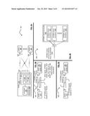 Orthogonal frequency division multiple access (OFDMA) structures for high     efficiency wireless communications diagram and image