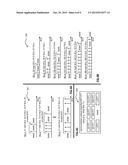 Orthogonal frequency division multiple access (OFDMA) structures for high     efficiency wireless communications diagram and image