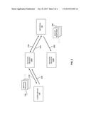 ENABLING PLANNED UPGRADE/DOWNGRADE OF NETWORK DEVICES WITHOUT IMPACTING     NETWORK SESSIONS diagram and image