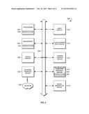 ENABLING PLANNED UPGRADE/DOWNGRADE OF NETWORK DEVICES WITHOUT IMPACTING     NETWORK SESSIONS diagram and image